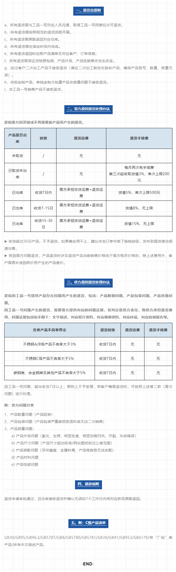 最新退货政策说明副本.png