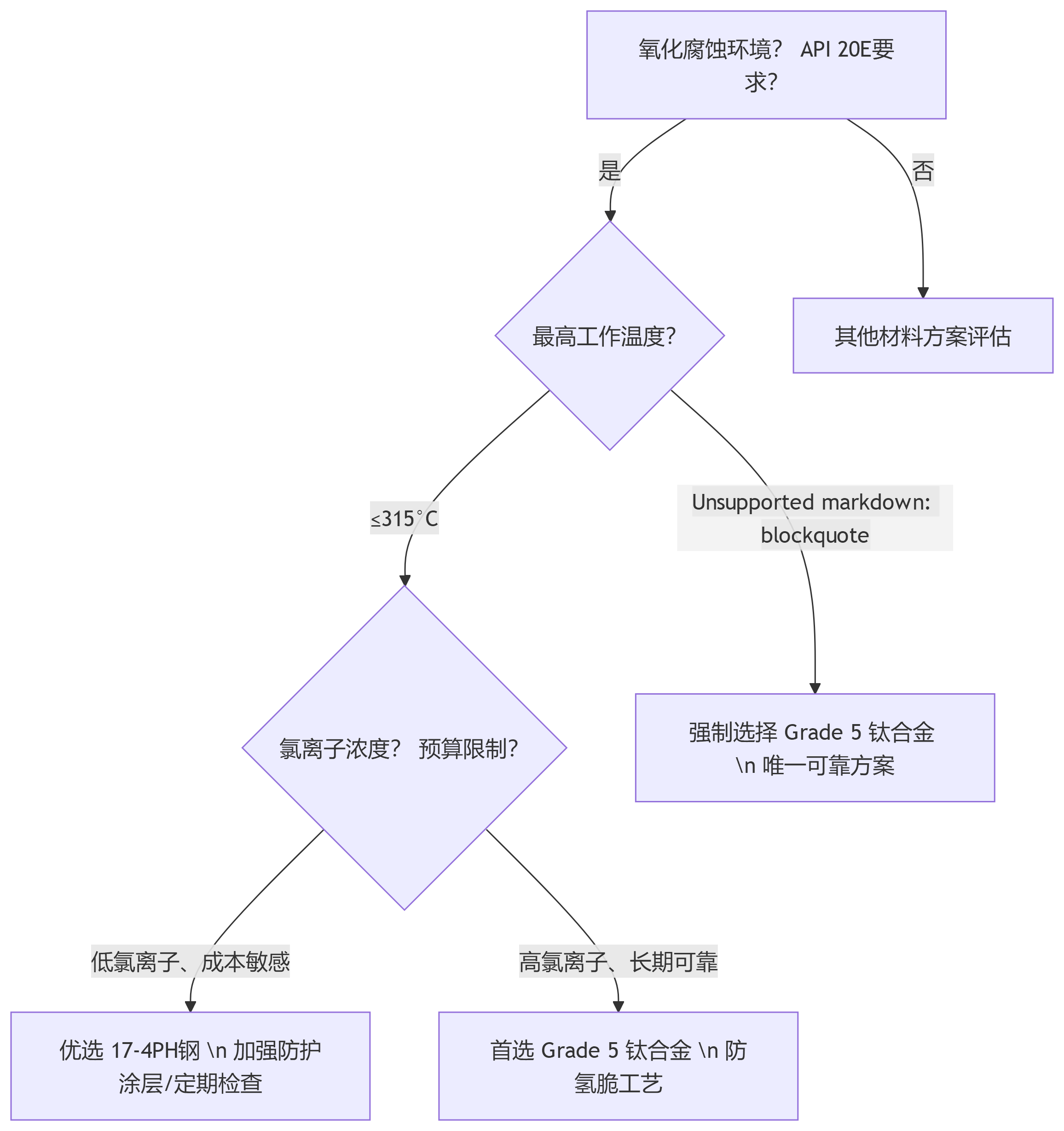 deepseek_mermaid_20250724_91906a(1).png