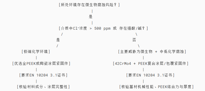 决策树1.png