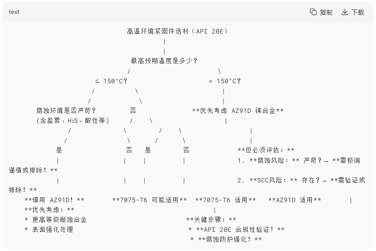 决策树.png