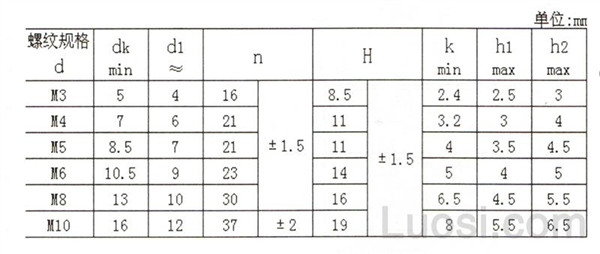 压铸式蝶形螺母.jpg