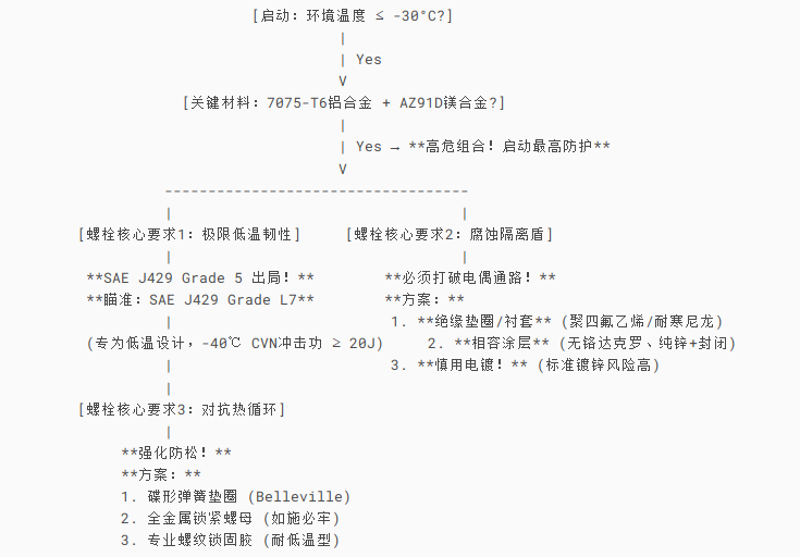 决策树2.png